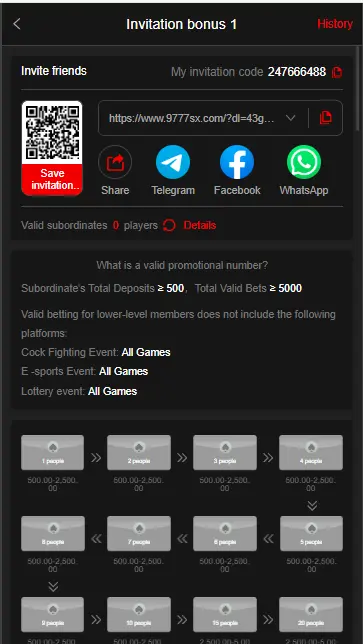 777SX Referral Program